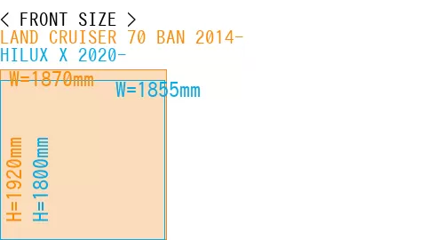 #LAND CRUISER 70 BAN 2014- + HILUX X 2020-